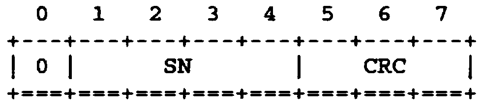 Voice packet loss processing method and device