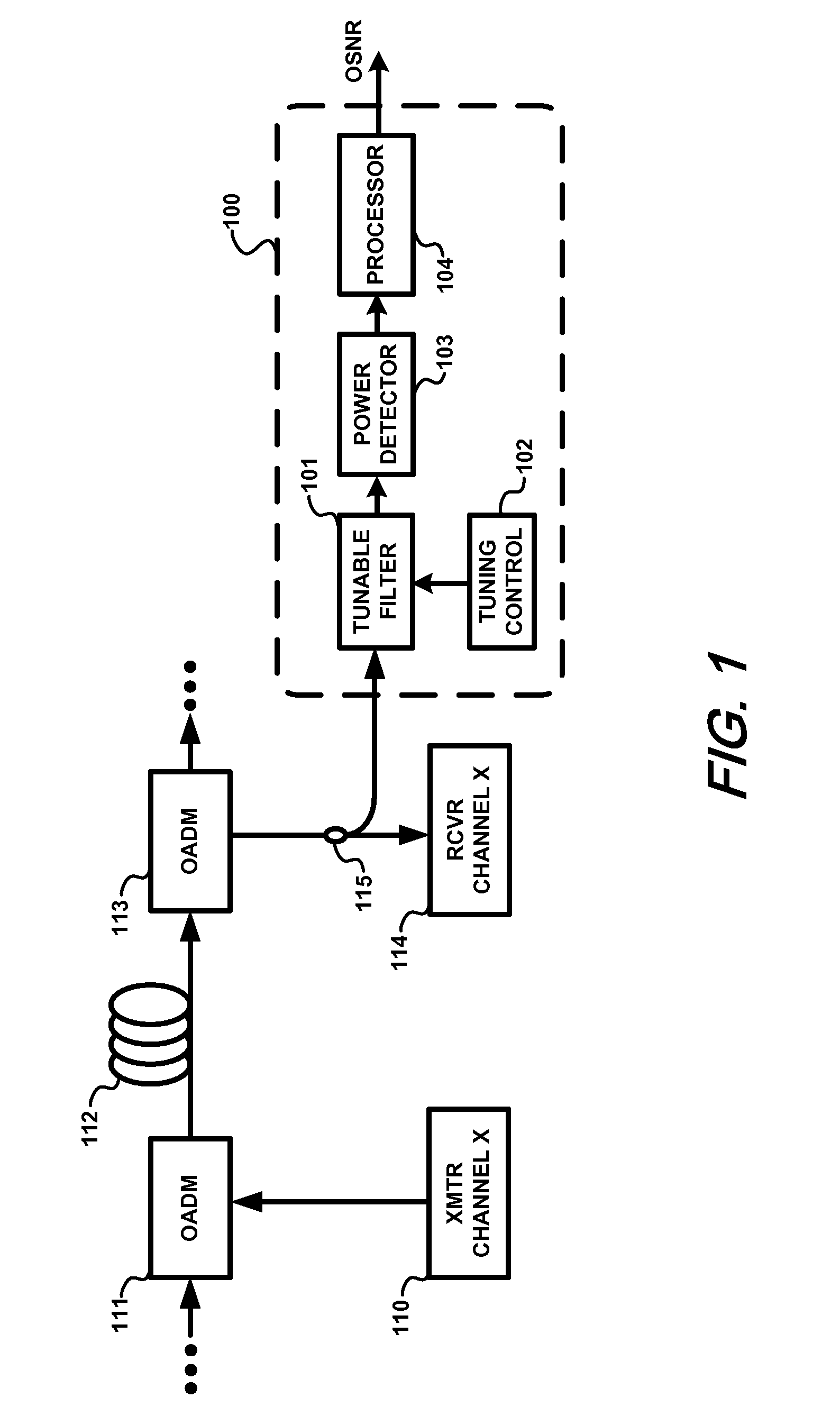 Method and apparatus for monitoring optical signal-to-noise ratio