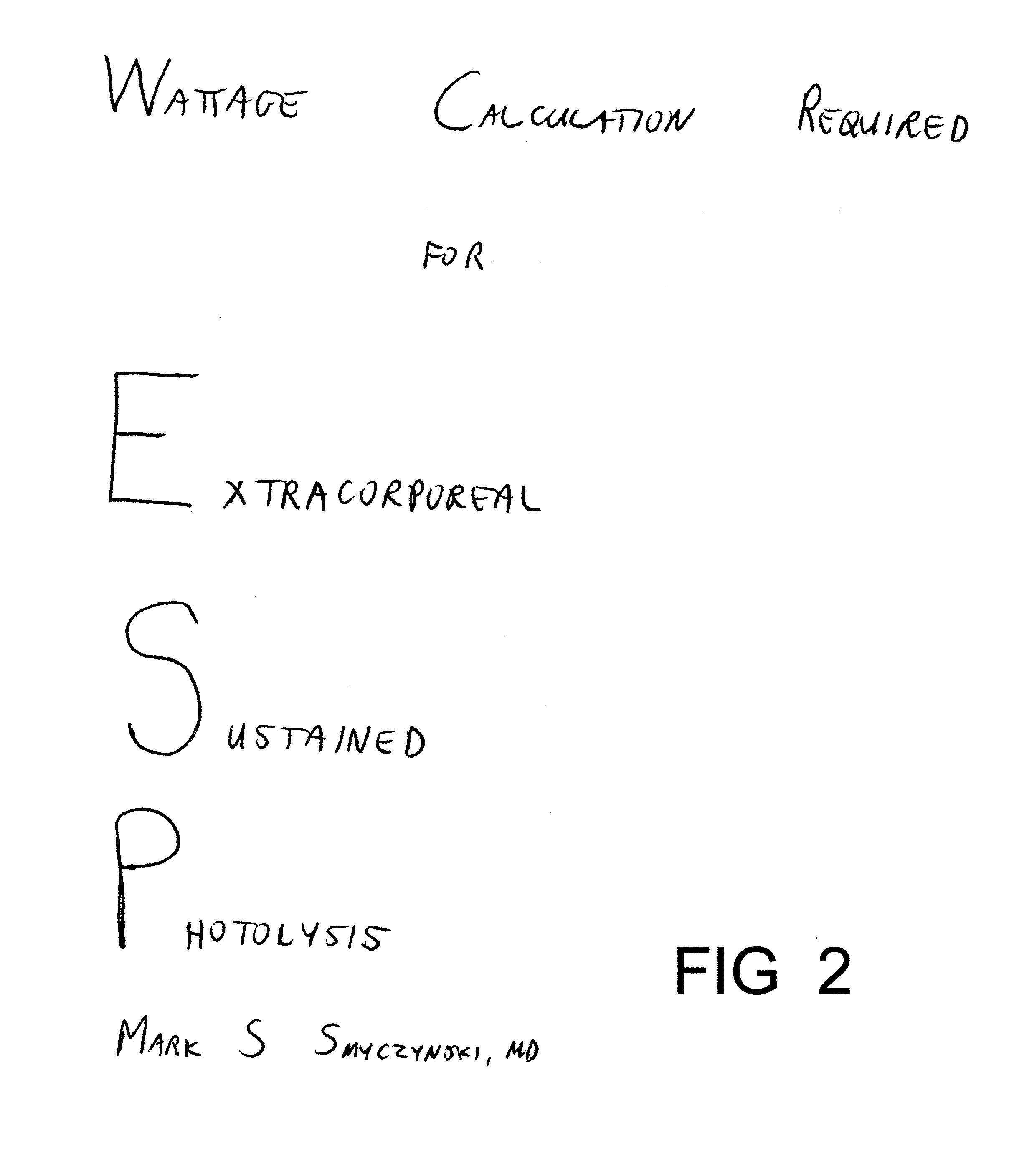 Extracorporeal photodynamic blood illumination (irradiation) for the treatment of carbon monoxide poisoning