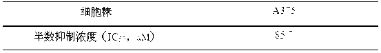 Lactone derivative derived from trichoderma citrinoviride and application thereof