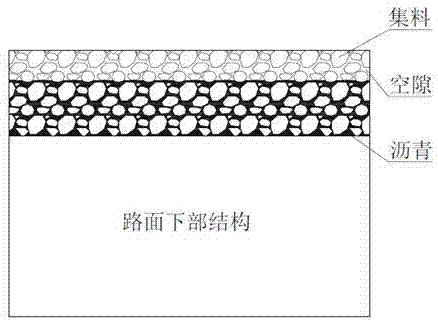 Embedded ultrathin friction course for upper layer of pavement and construction method thereof