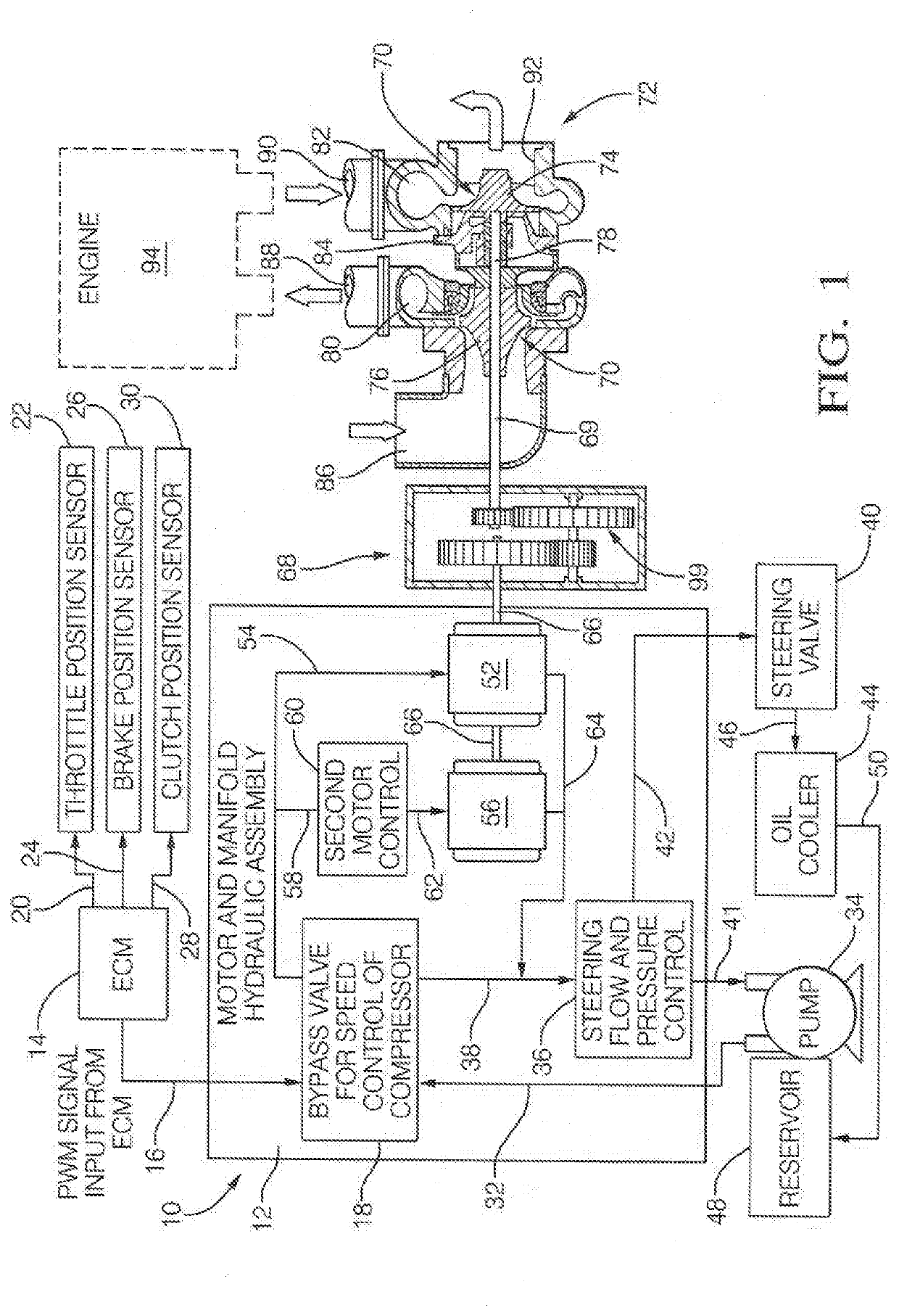 High performance turbo-hydraulic compressor