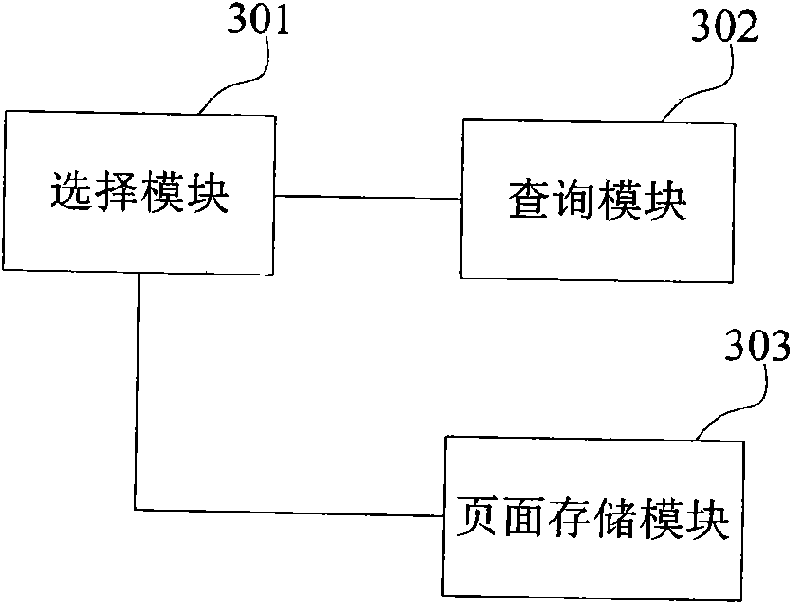 System and method for displaying quality management