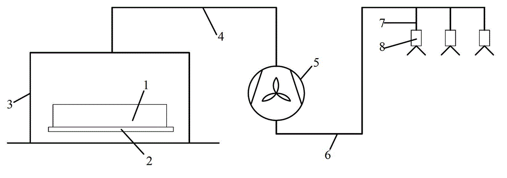 Method and device for deceasing transverse corner cracks of casting blanks