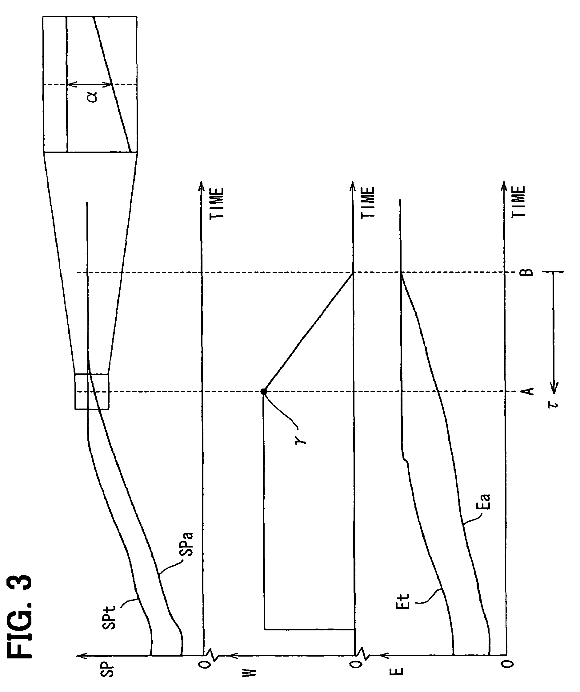 Supercharging pressure controller for engine