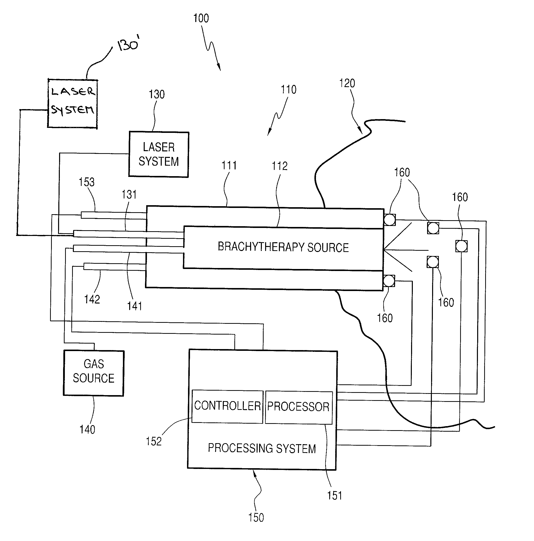 Laser accelerator driven particle brachytherapy devices, systems, and methods