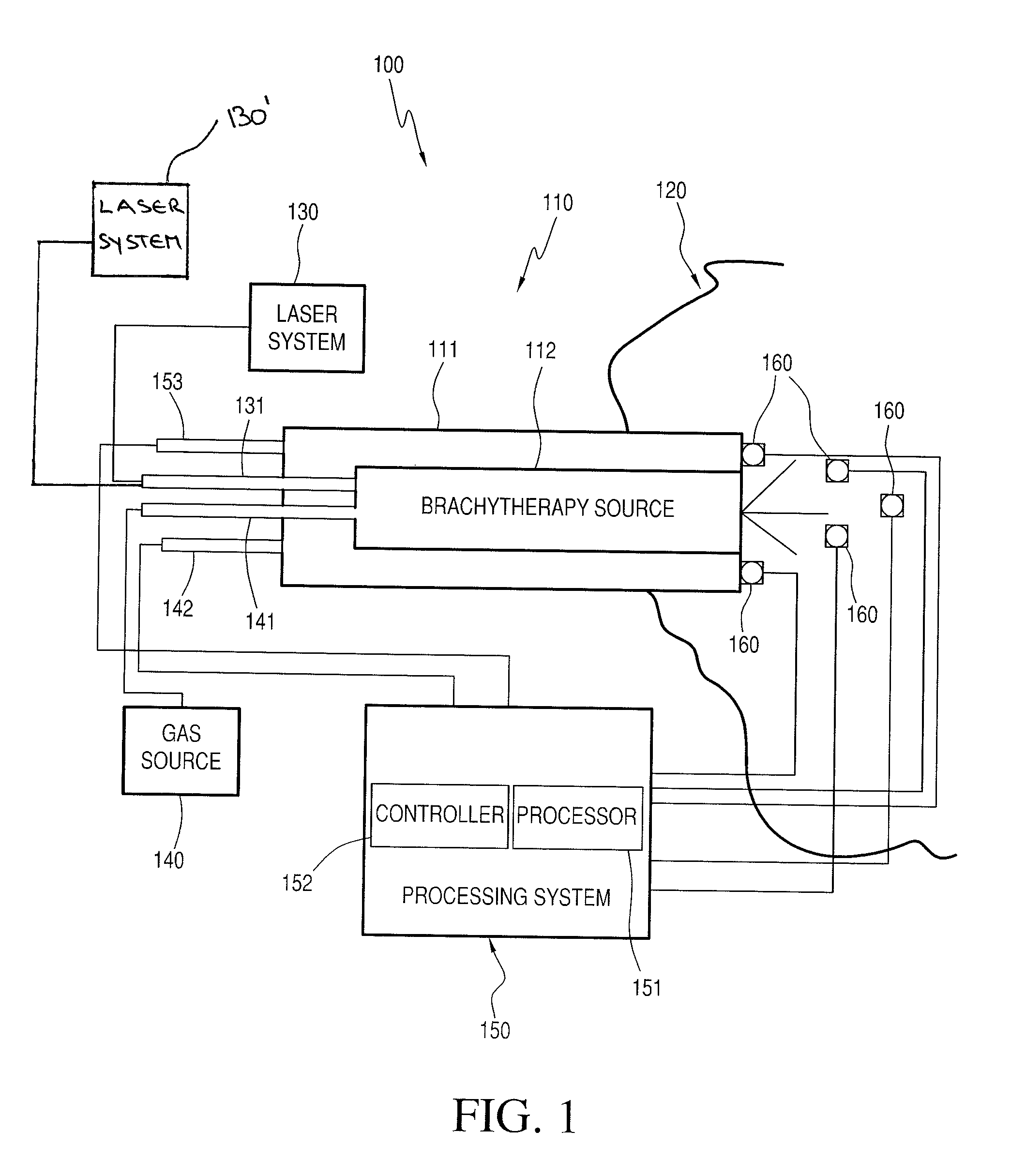 Laser accelerator driven particle brachytherapy devices, systems, and methods