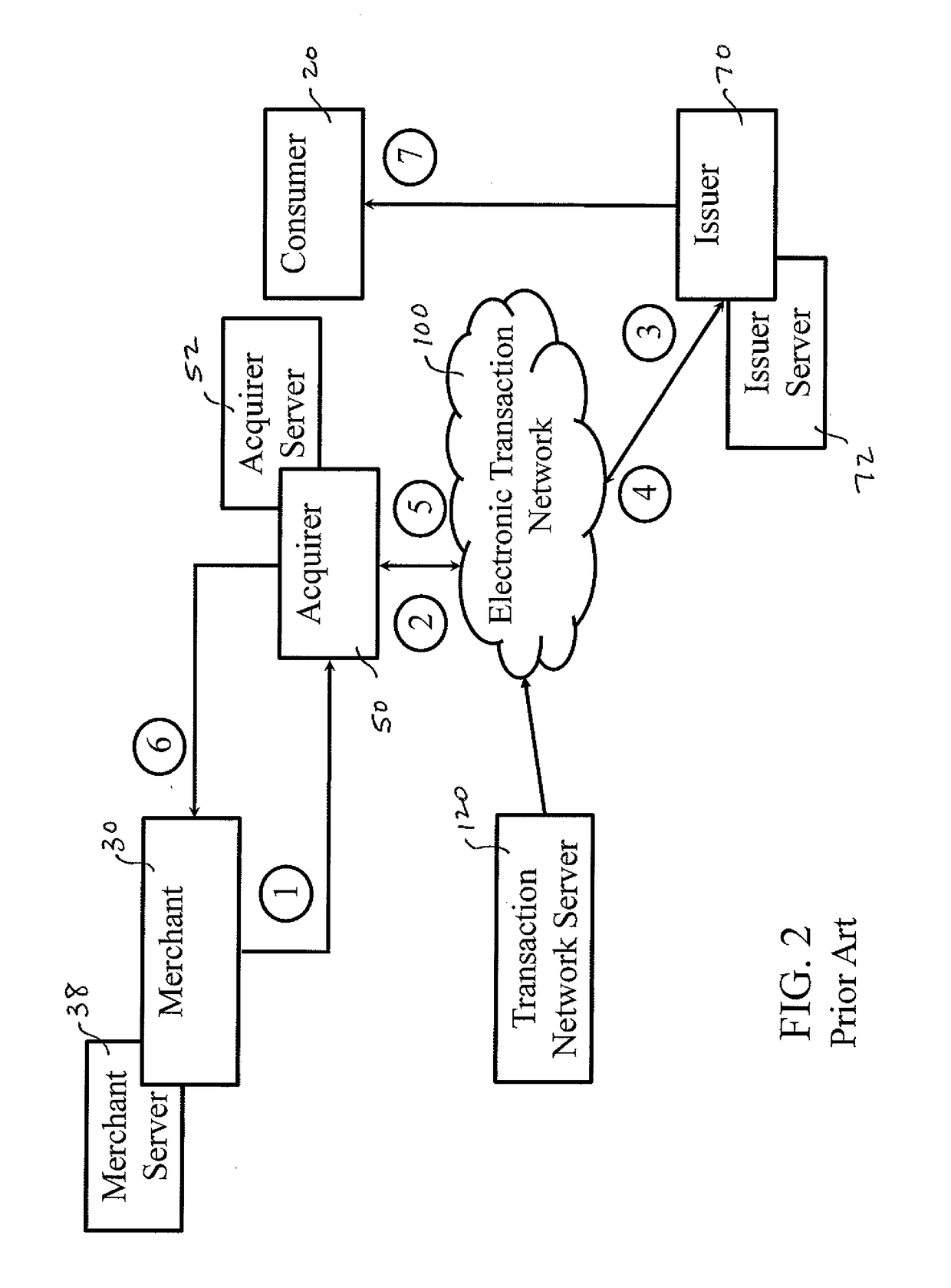 Digital commerce with consumer controlled payment part