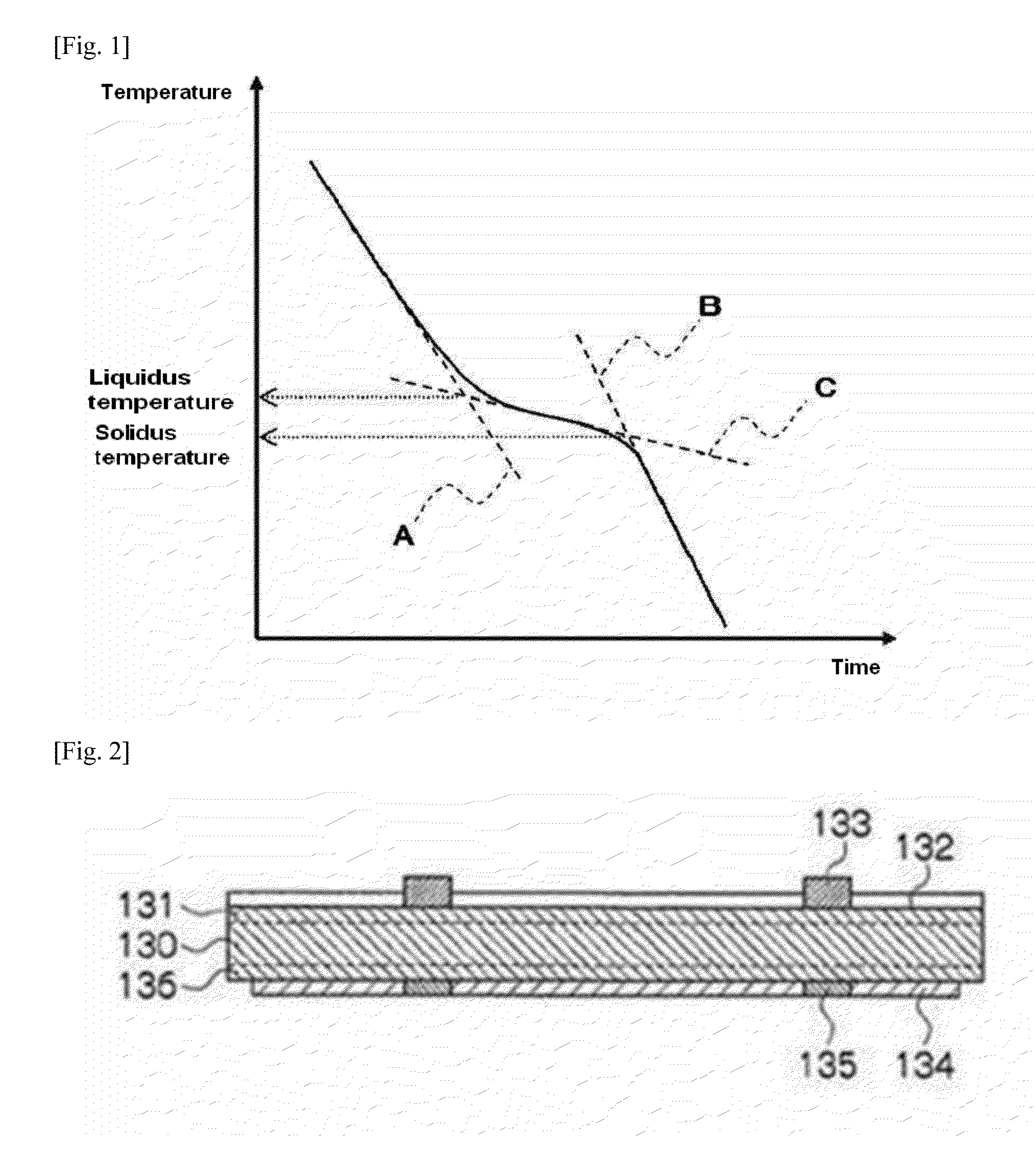 Solder bonded body, method of producing solder bonded body, element, photovoltaic cell, method of producing element and method of producing photovoltaic cell