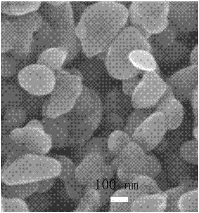 Preparation method of lithium ion battery positive electrode material