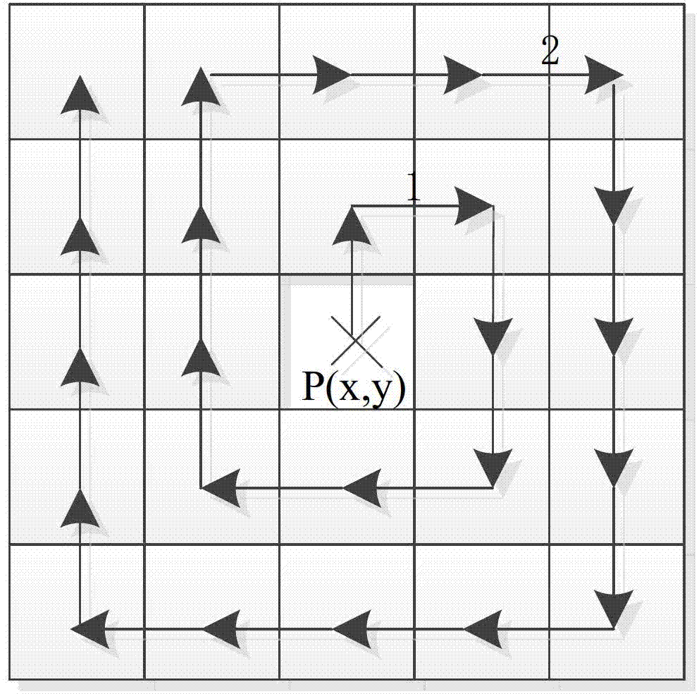 Method and device for noise reduction of image