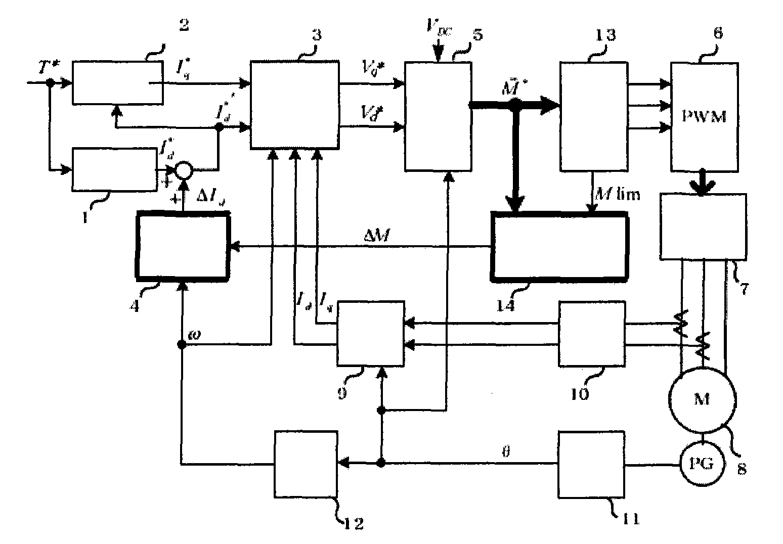 Motor control device and control method thereof