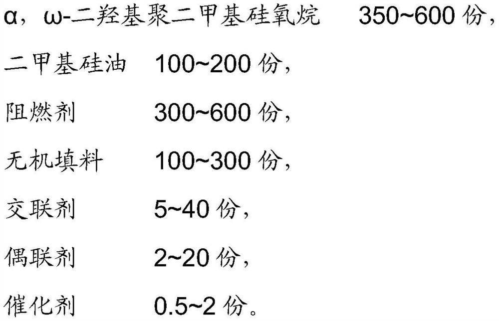 Flame-retardant silicone adhesive and preparation method thereof