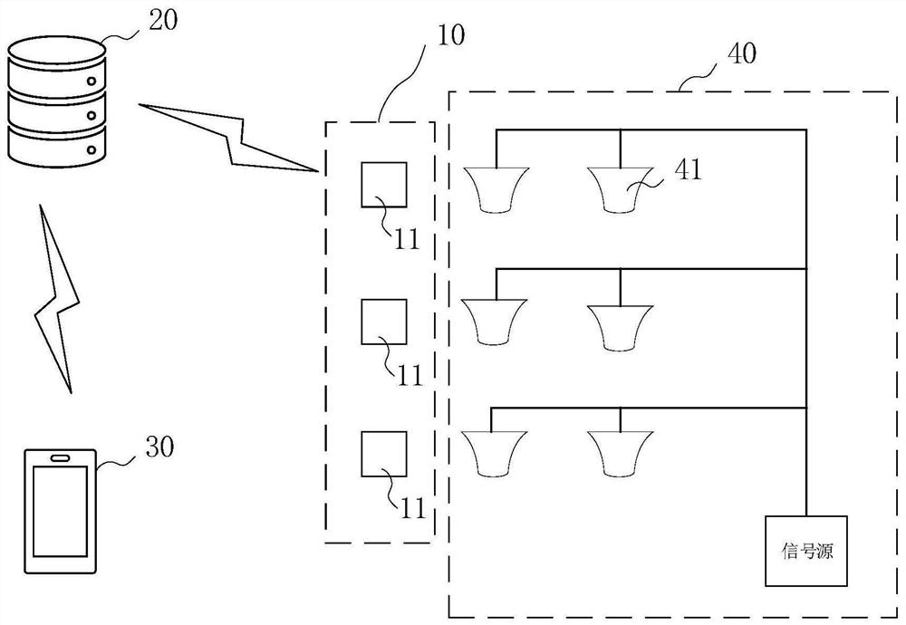 Passive distribution system monitoring method, device, equipment, medium and program product