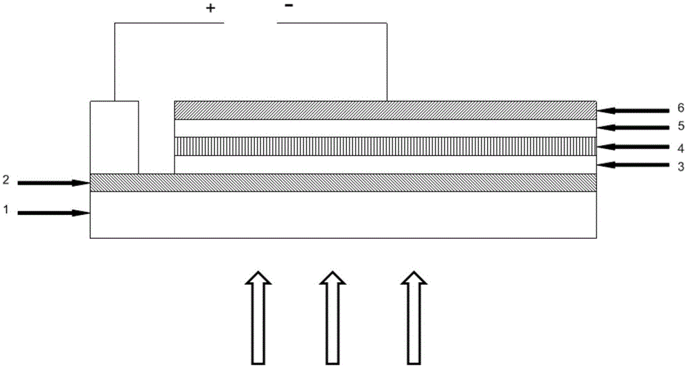 A self-assembled polymer solar cell cathode modification material and modification method thereof