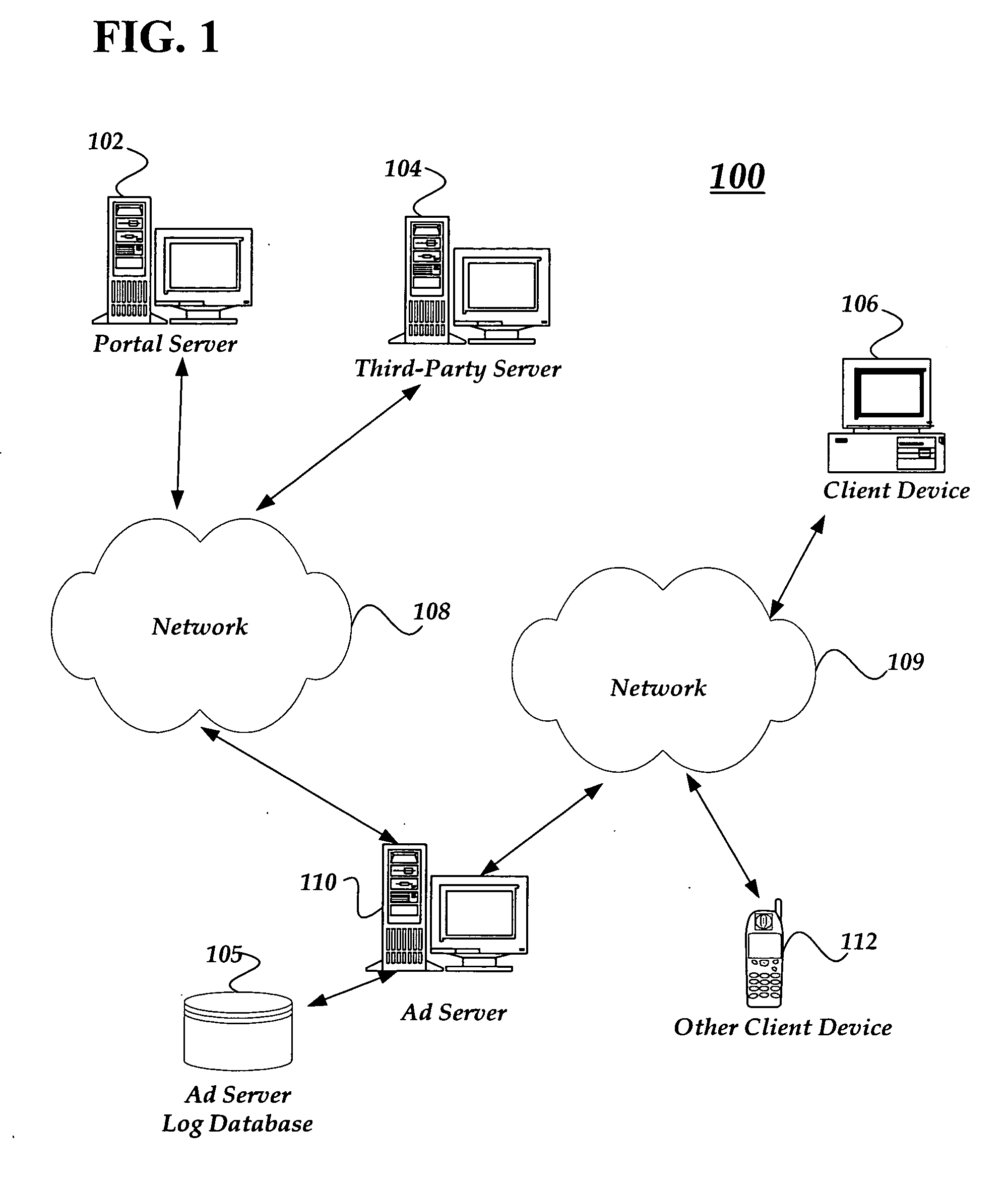 Client side counting verification testing