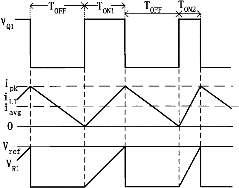 Opening method of output tube of LED drive integrated circuit