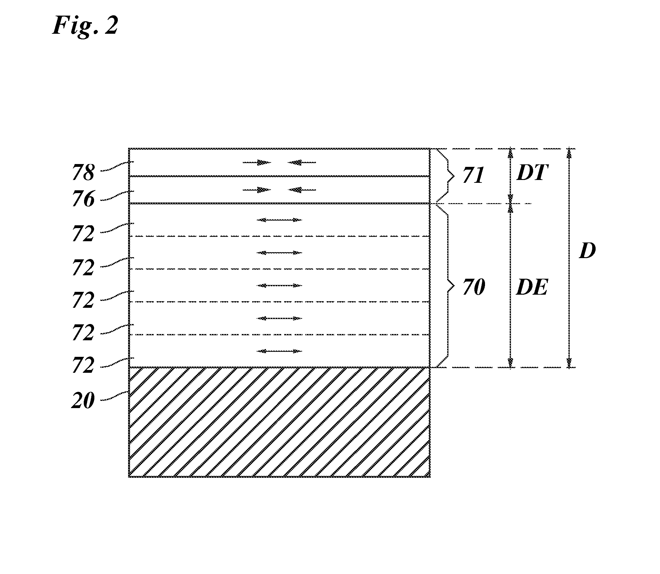 Printing system and method of printing a multilayer structure using radiation curable ink