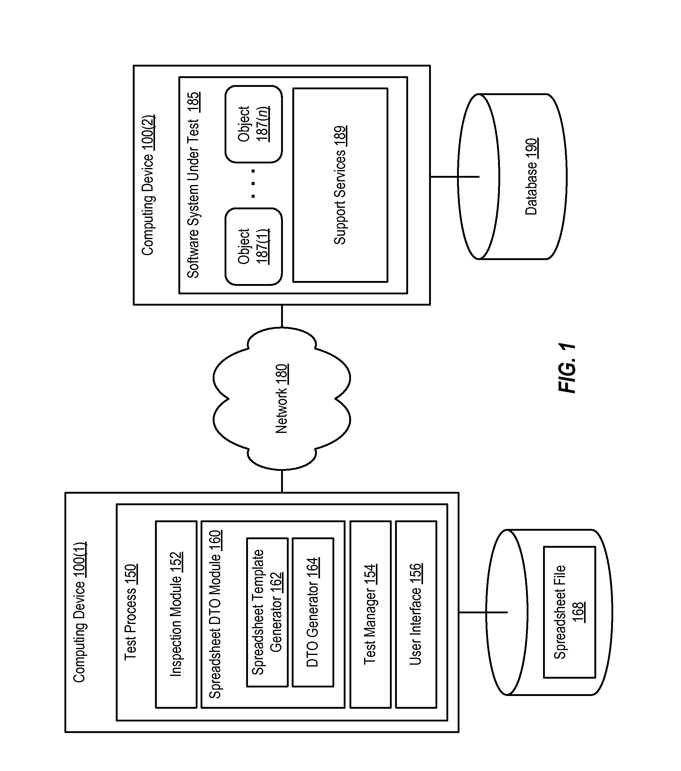 Spreadsheet Data Transfer Objects