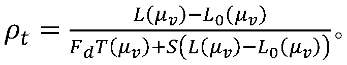 Hyperspectral rapid atmospheric correction parameterization method