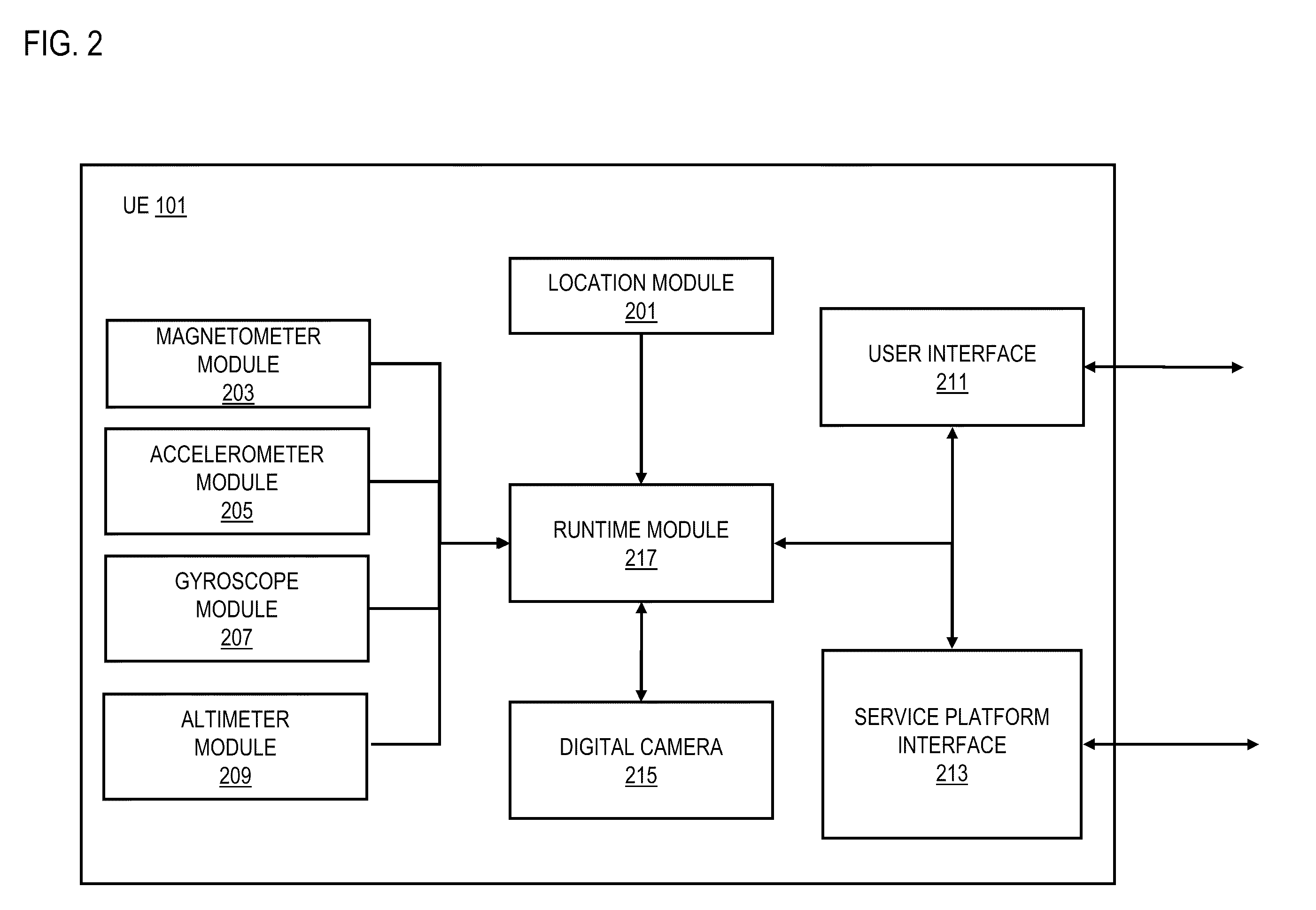 Method and apparatus for an augmented reality user interface