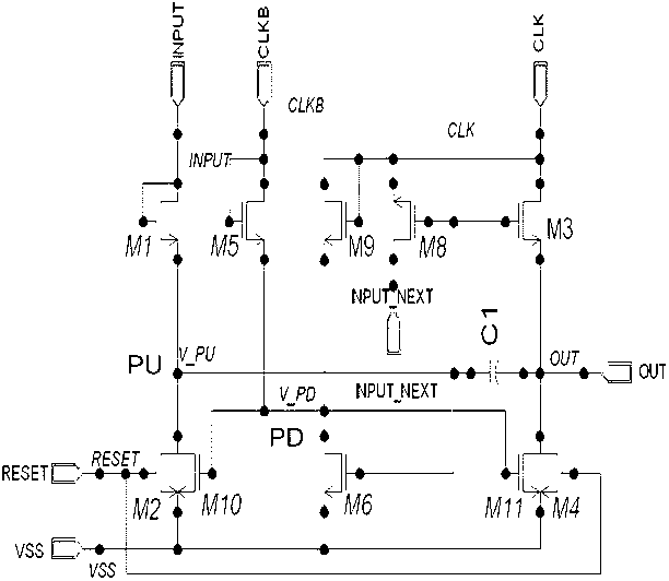 Shifting register unit, shifting register, display device and driving method