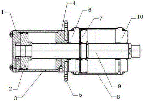 Gas-liquid combination novel driving cylinder