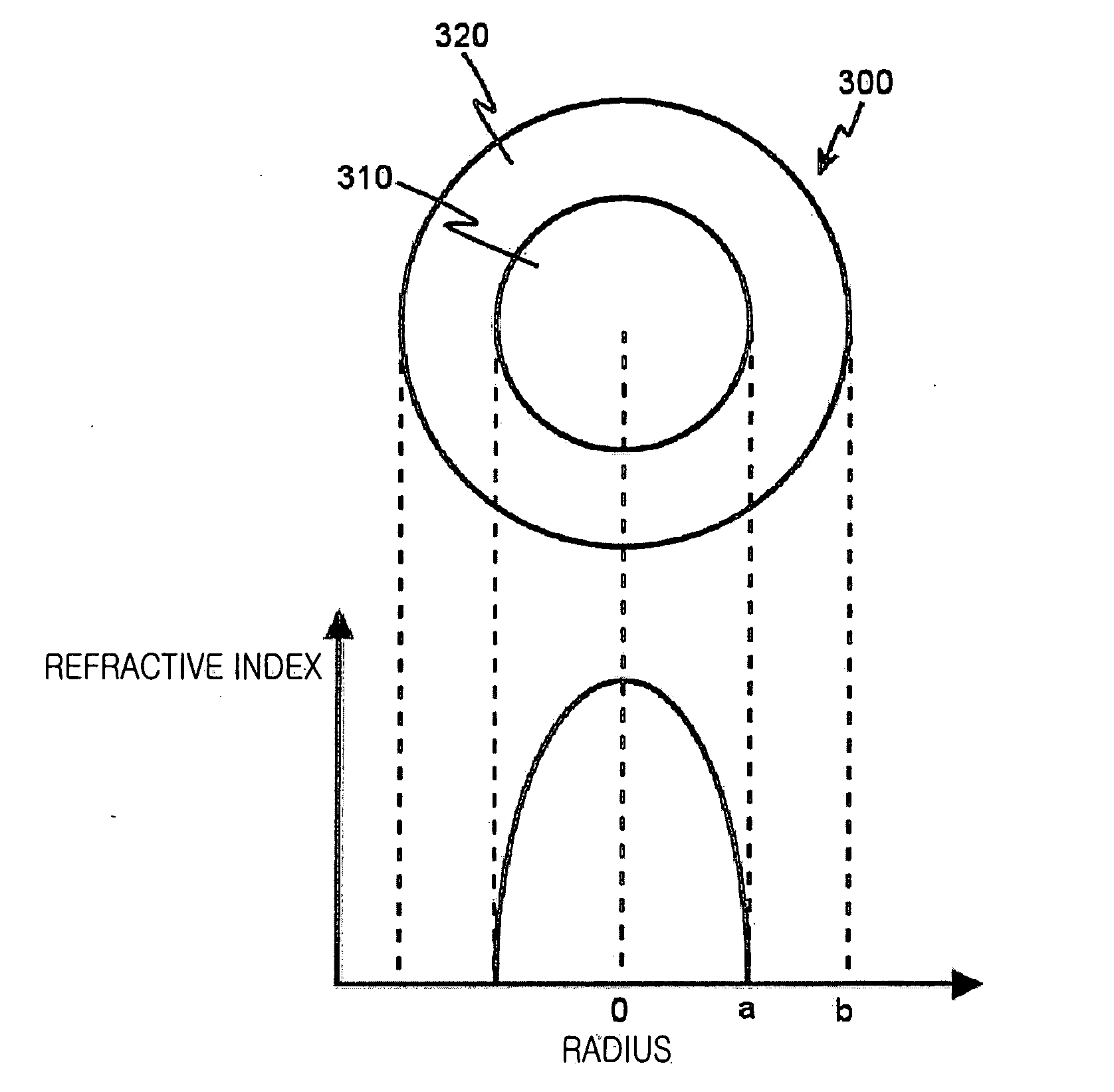 Graded-index optical fiber