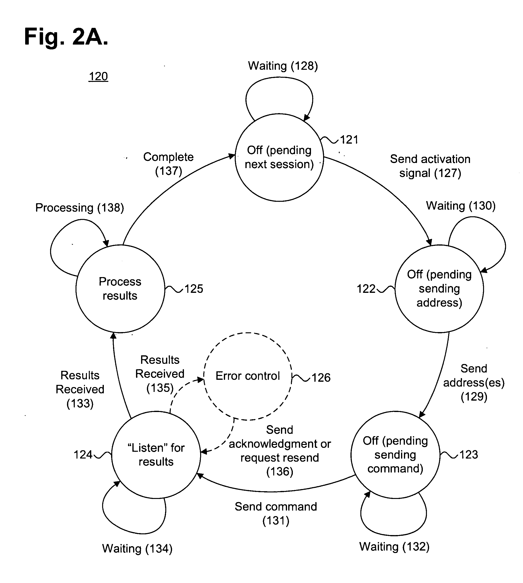 System and method for providing digital data communications over a wireless intra-body network