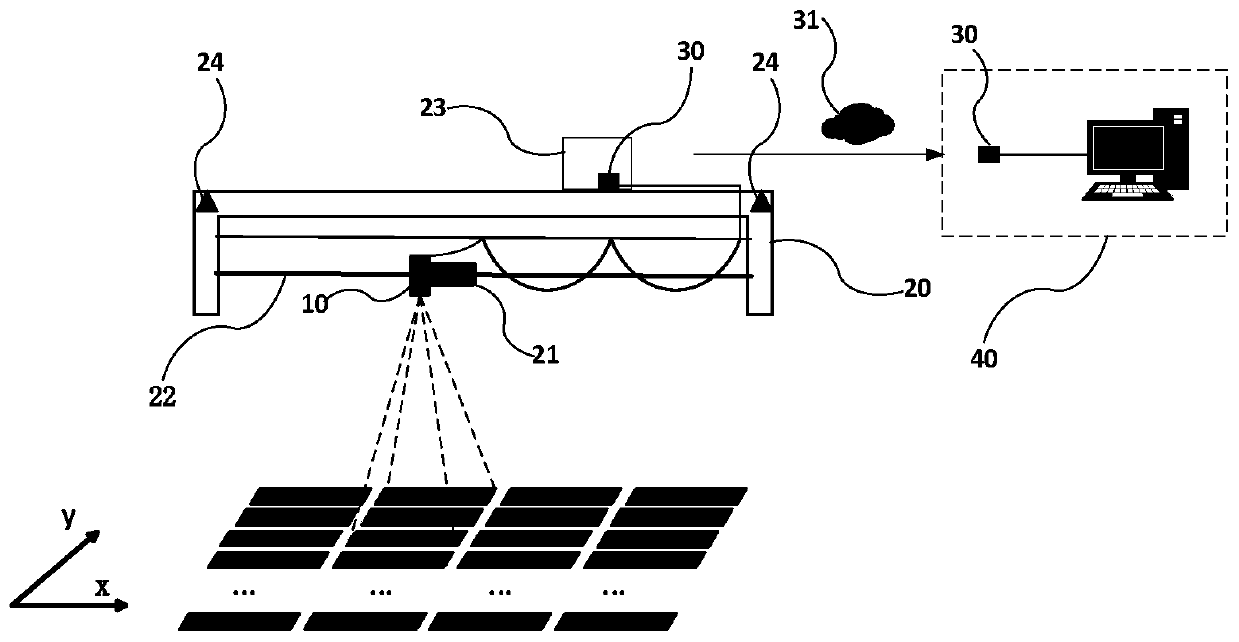 An early warning method and detection device for electrolyzer plate failure