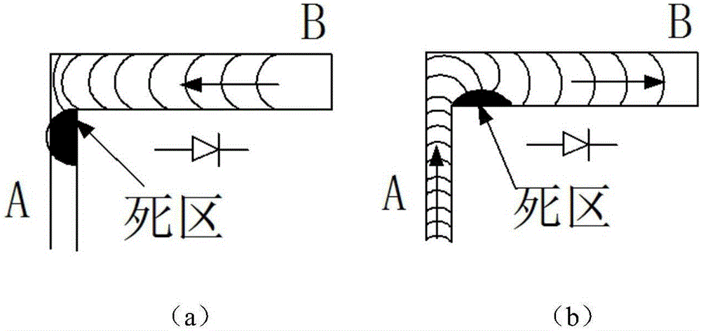 Explosion diode based on detonation wave corner effect