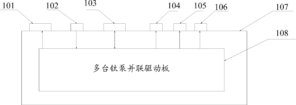 Parallel driving circuit for plurality of titanium pumps