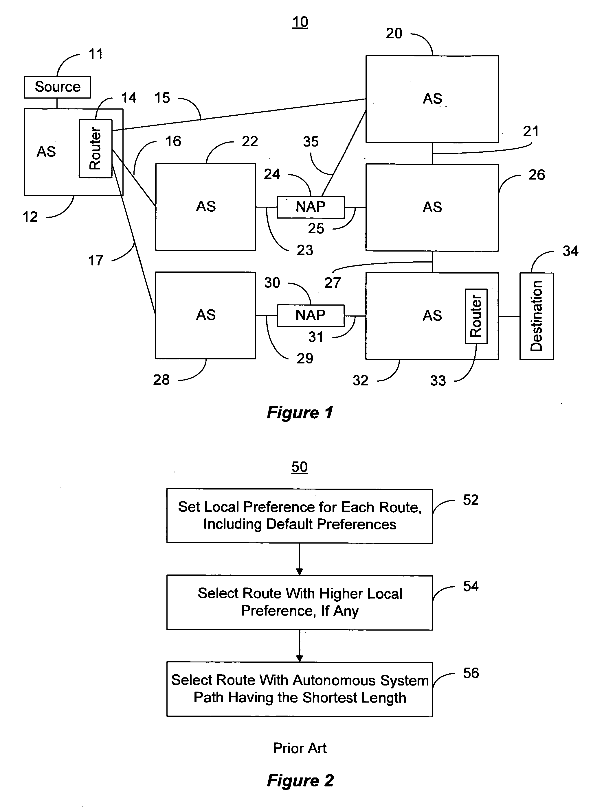 Method and system for optimizing routing of data packets