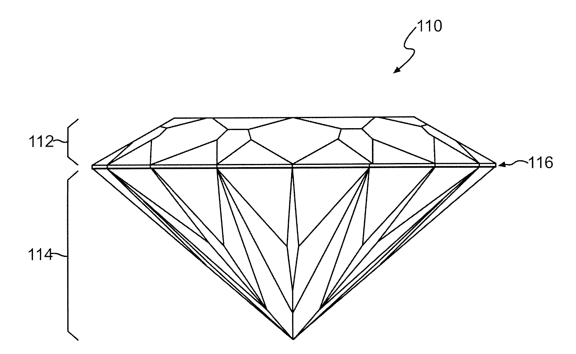 Gemstone Facet Configuration