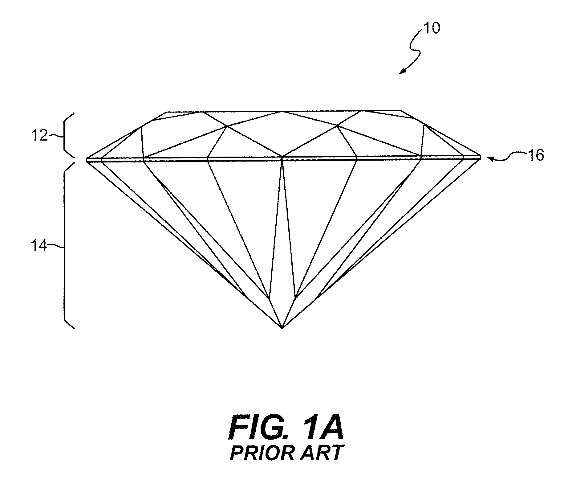 Gemstone Facet Configuration