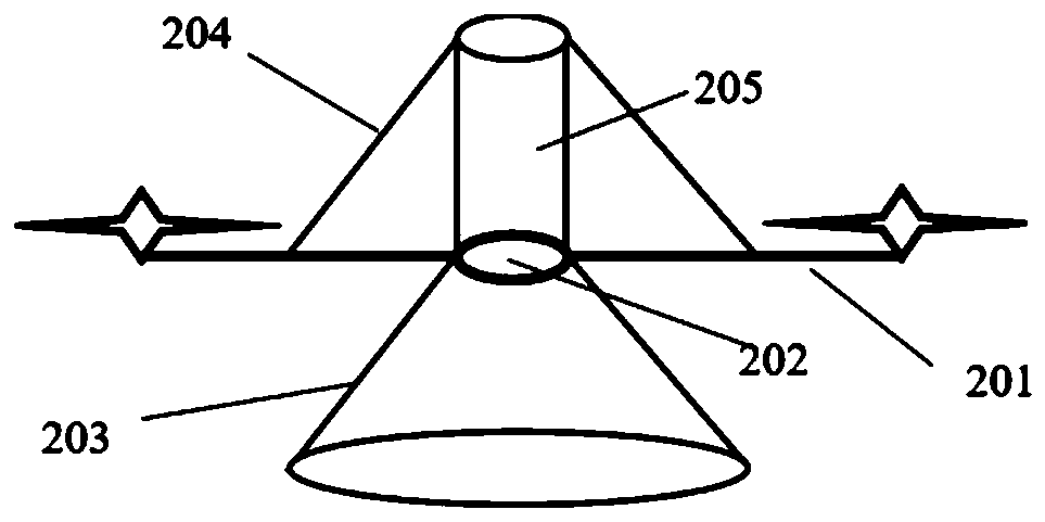 Auxiliary system for taking off, landing and loading of multi-rotor UAV (unmanned aerial vehicle) on movable platform