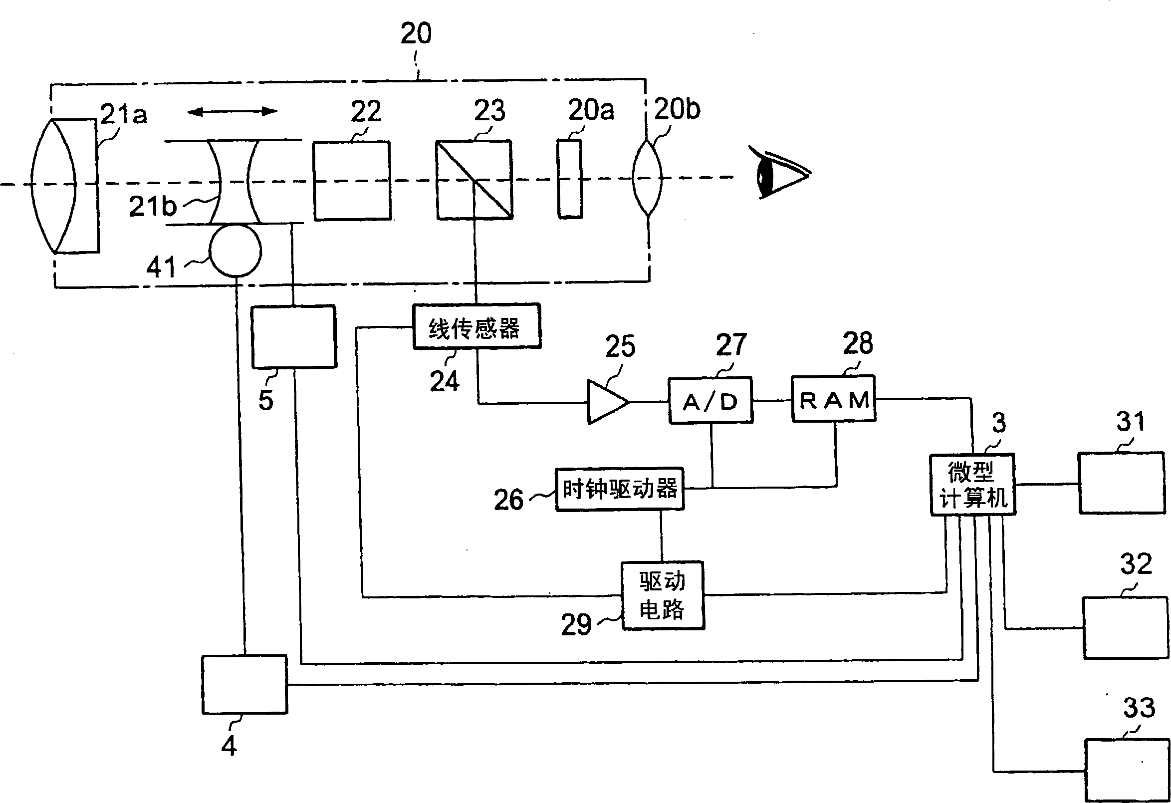 Auto focusing mechanism of surveying instrument