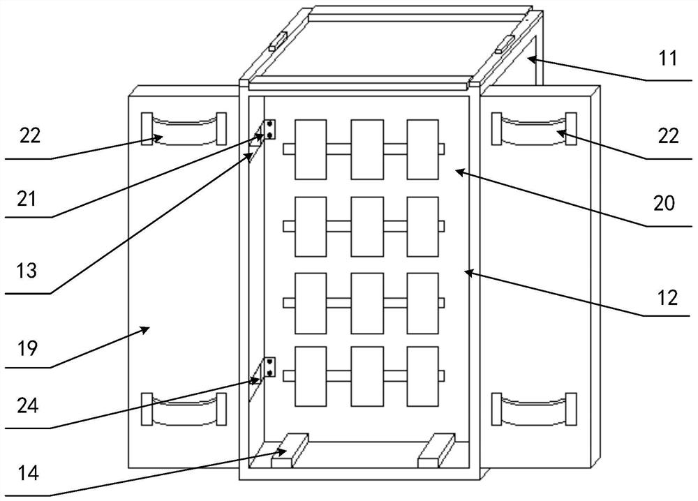 Automatic control cabinet