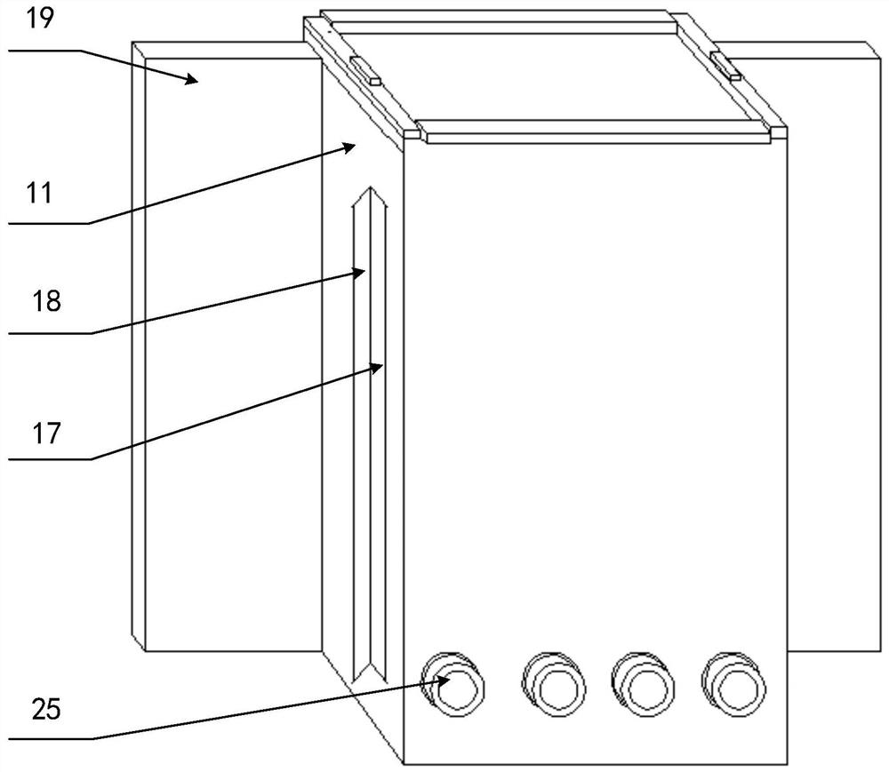 Automatic control cabinet