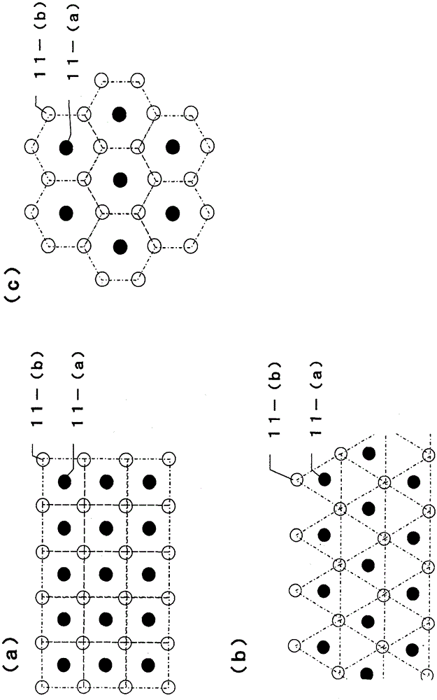 Sea-island composite fibers, microfibers and composite spinnerets