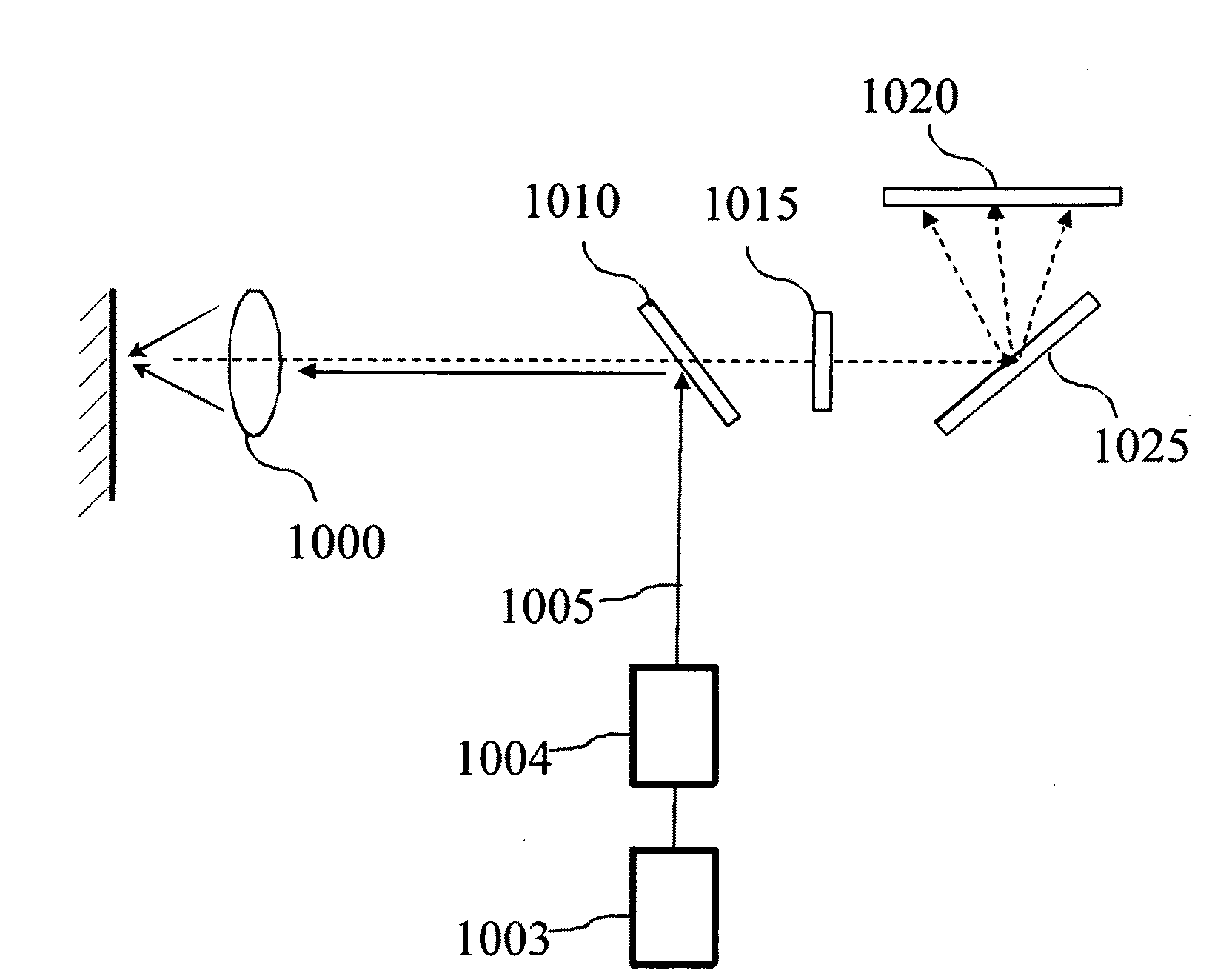 Method and apparatus using volume holographic wavelength blockers