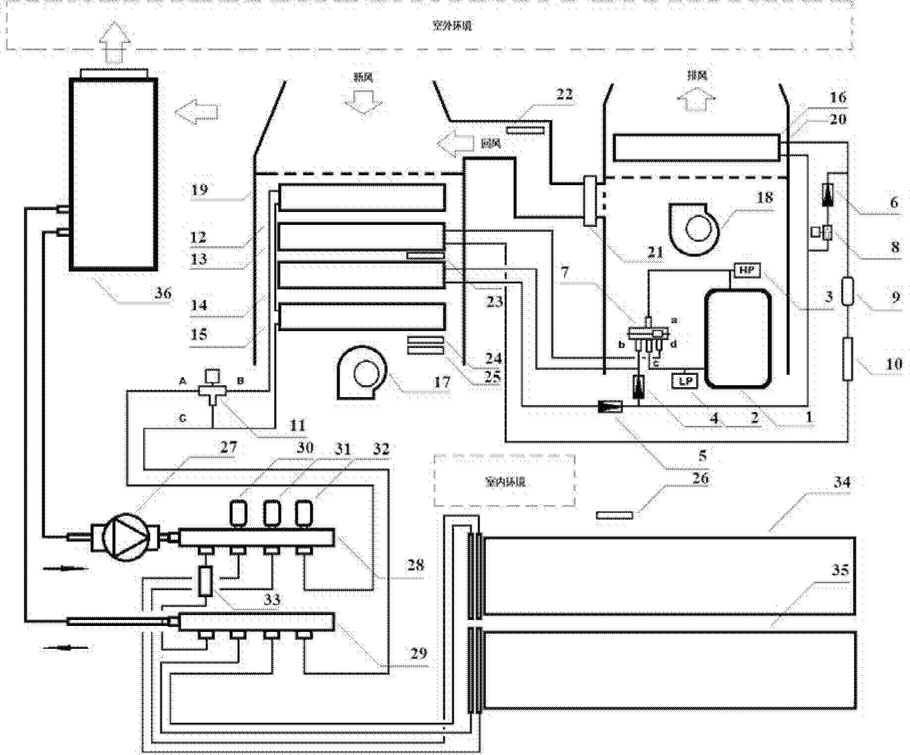 Household heat and humidity separate control radiation air conditioning system and control method thereof