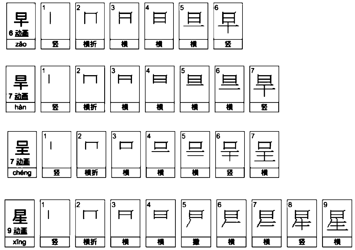 Font pattern recognition method, electronic device and storage medium