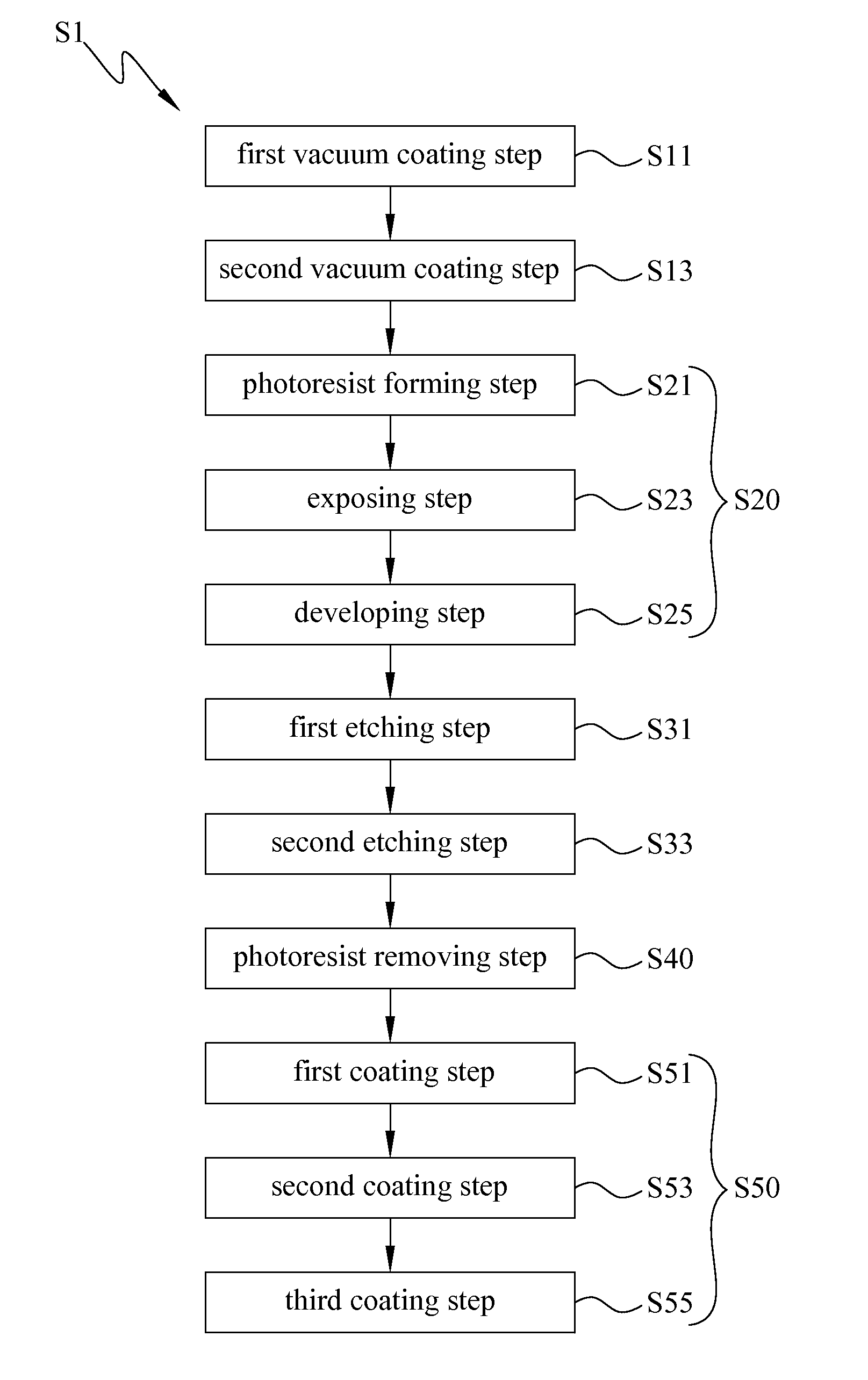 Test piece and manufacturing method thereof