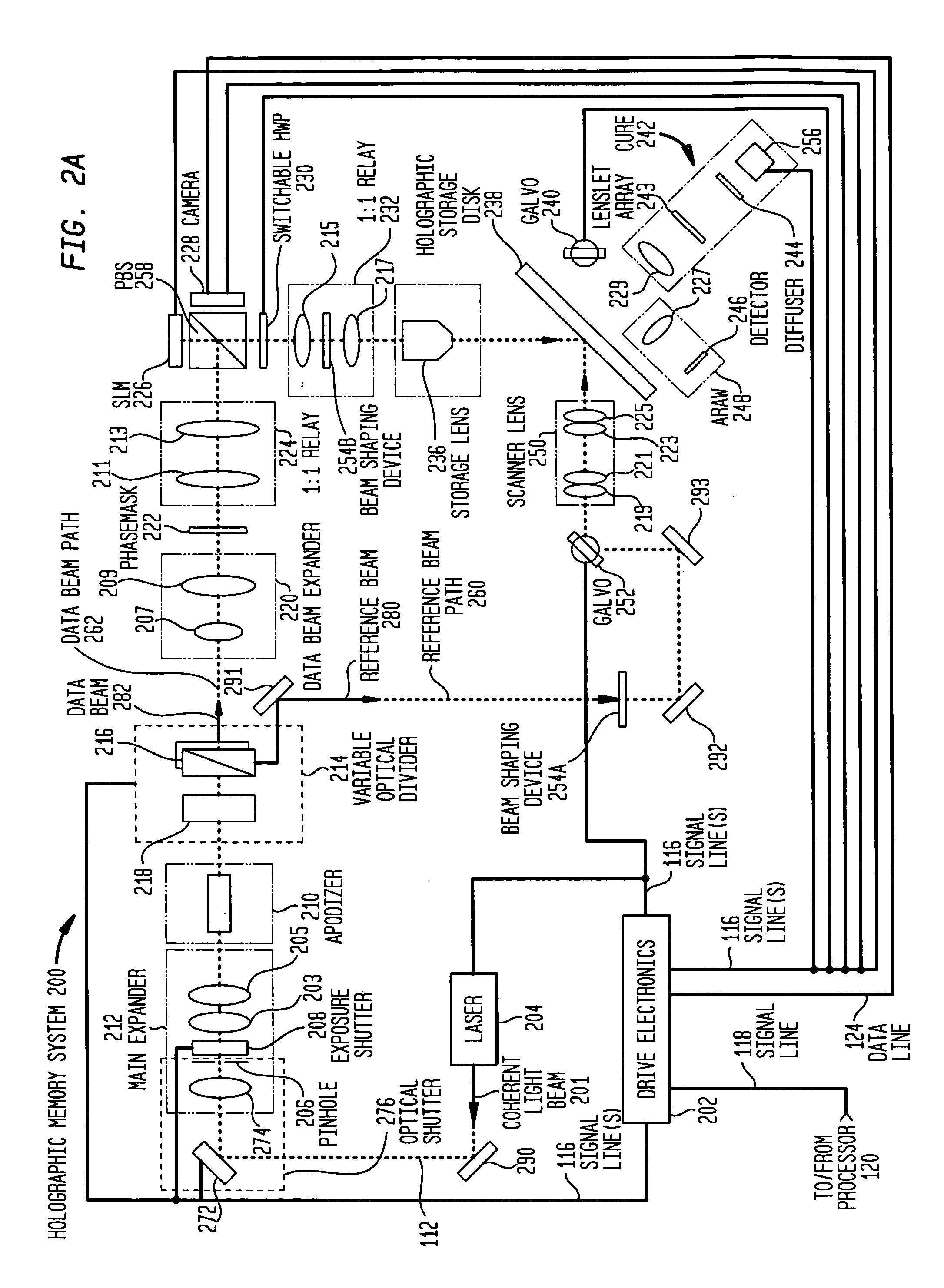 Holographic drive head and component alignment