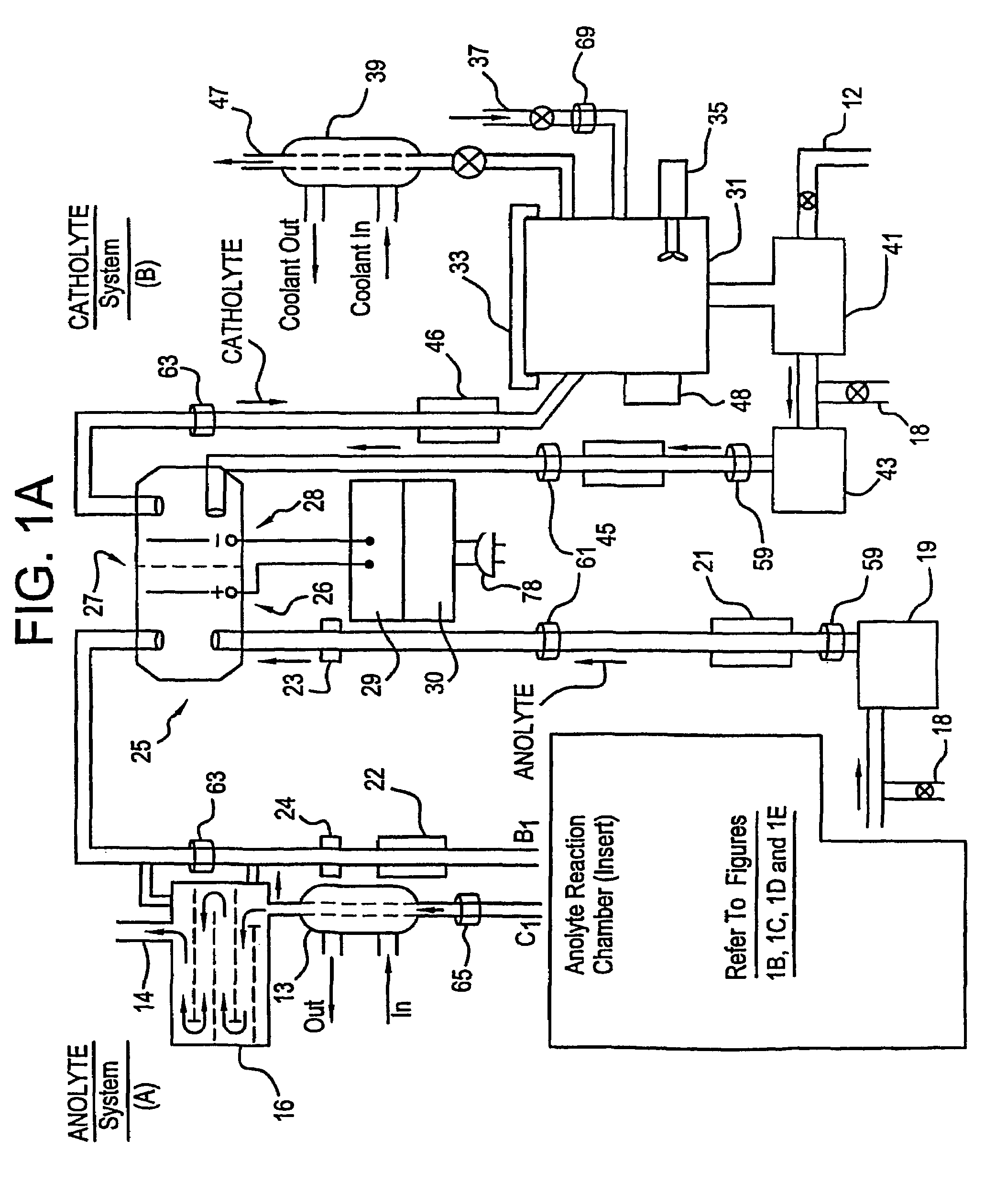 Mediated electrochemical oxidation of organic waste materials