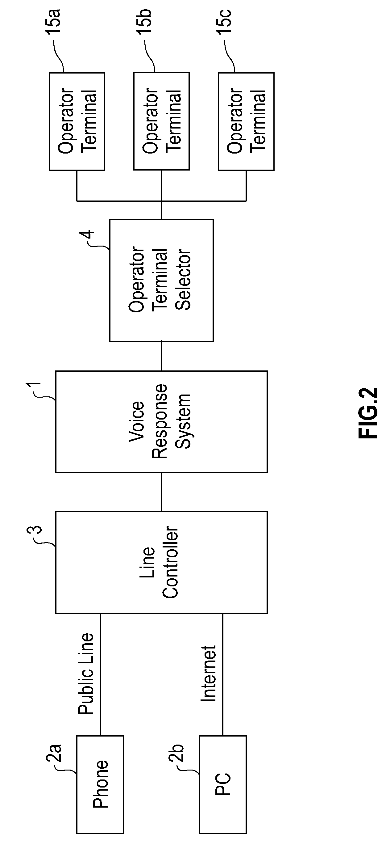 Voice response system