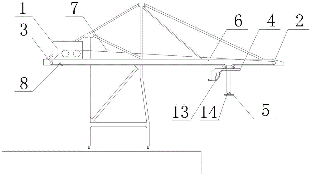 Container loading and unloading device of quay crane with spreader deflection function