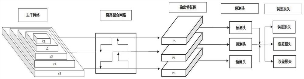 Underwater sonar target detection system and method