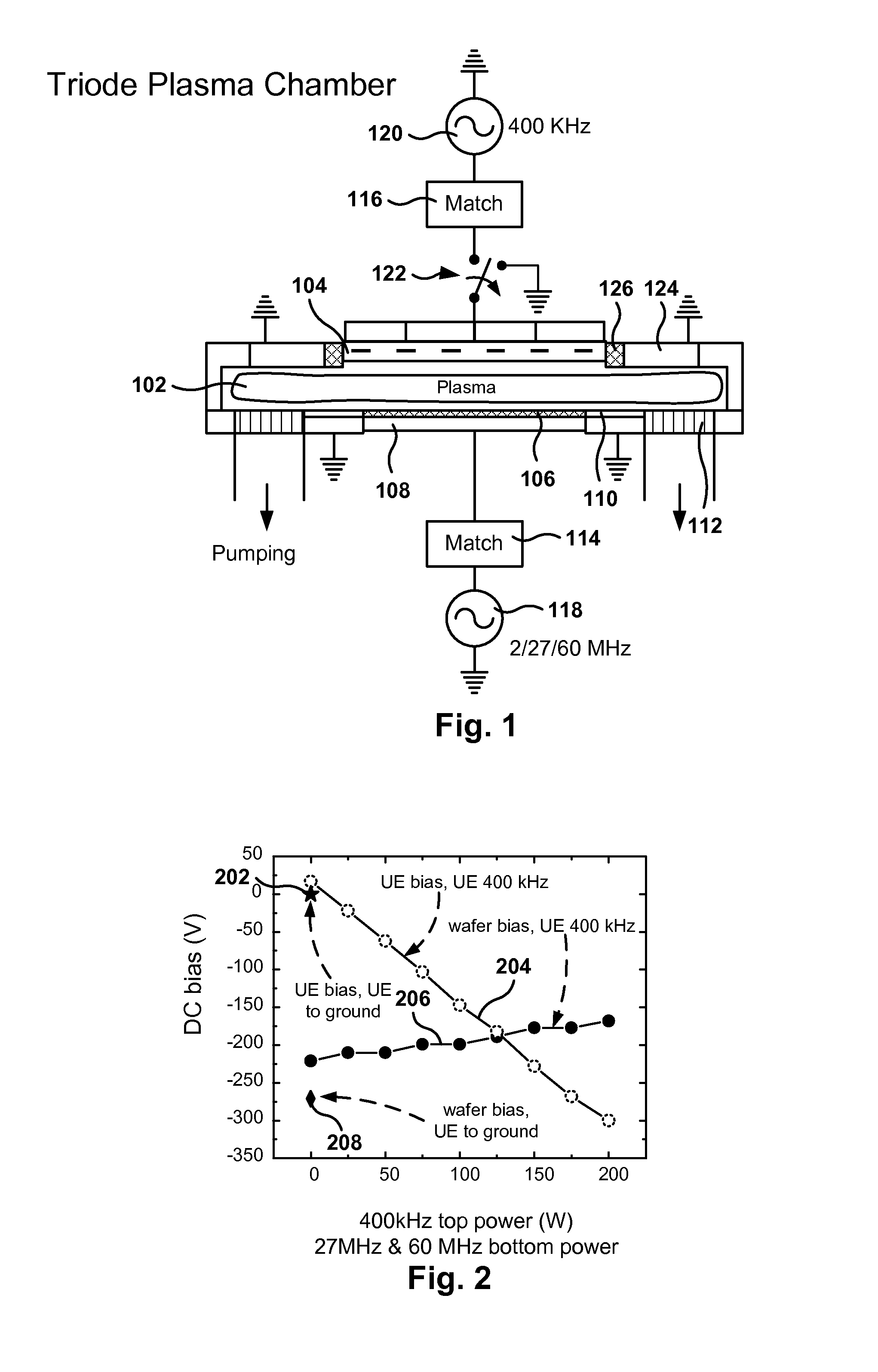 Triode reactor design with multiple radiofrequency powers